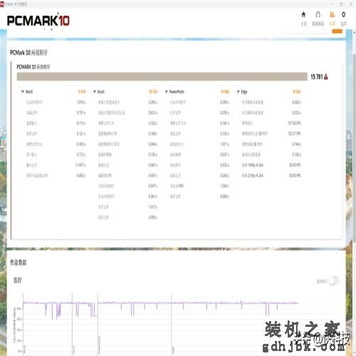 7K+游戏本怎么选？暗影精灵9 VS 拯救者R7000P 2023谁更占优？
