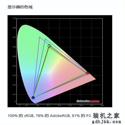惠普锐14：满足高效办公需求的高性价比入门商务本