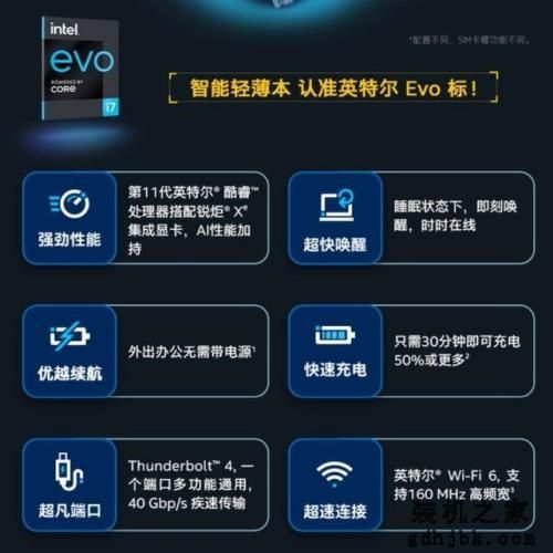 万元只能买丐版 PC御三家的超高端商务本长这样 万元只能买丐版 PC御三家的超高端商务本长这样