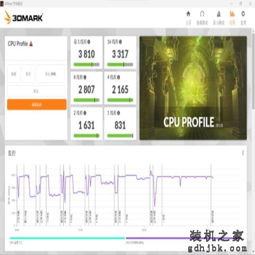为低功耗商用轻薄本设计,酷睿i5-1235U评测 为低功耗商用轻薄本设计,酷睿i5-1235U评测