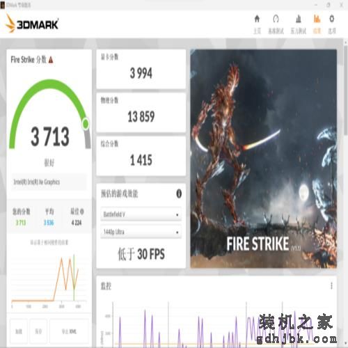 为低功耗商用轻薄本设计,酷睿i5-1235U评测 为低功耗商用轻薄本设计,酷睿i5-1235U评测