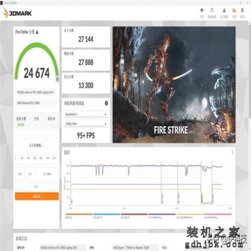 7K+游戏本怎么选？暗影精灵9 VS 拯救者R7000P 2023谁更占优？