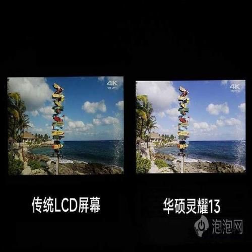 超轻薄便携OLED屏笔记本,华硕灵耀13 2023评测 超轻薄便携OLED屏笔记本,华硕灵耀13 2023评测