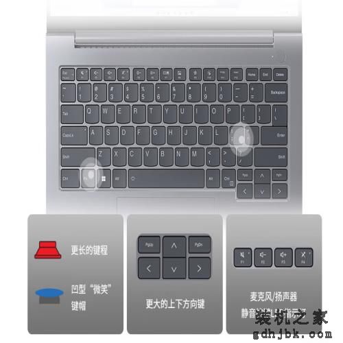 开学季激战，商务风笔记本如何选？华为ThinkPad两本不足4600元