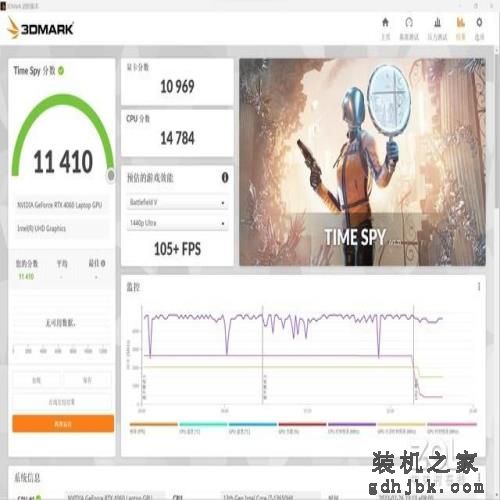 最低6000档RTX 4060电竞本游戏实测 附高性价比机型推荐 最低6000档RTX 4060电竞本游戏实测 附高性价比机型推荐