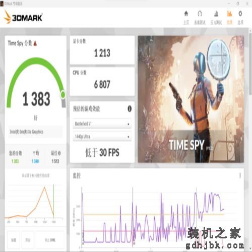 为低功耗商用轻薄本设计,酷睿i5-1235U评测 为低功耗商用轻薄本设计,酷睿i5-1235U评测