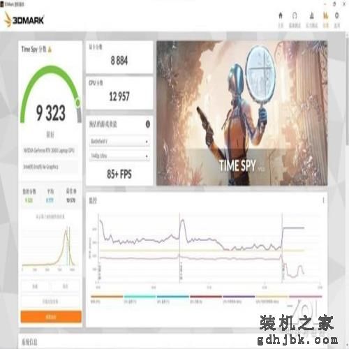 最低6000档RTX 4060电竞本游戏实测 附高性价比机型推荐 最低6000档RTX 4060电竞本游戏实测 附高性价比机型推荐