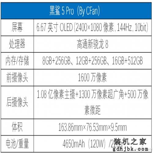 年中大促手机笔记本怎么选？6.18十大好物推荐