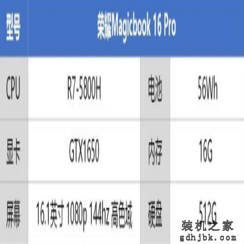 各大品牌笔记本推荐，你喜欢哪款呢