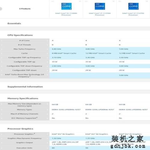 文能办公武能游戏 Z世代人群爆款本怎么选
