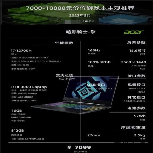 2022年5月 | 游戏笔记本电脑 主观选购推荐