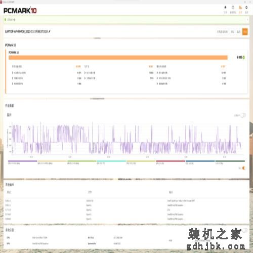 首搭酷睿Ultra处理器，便携长续航，灵耀14 2024商务办公本评测