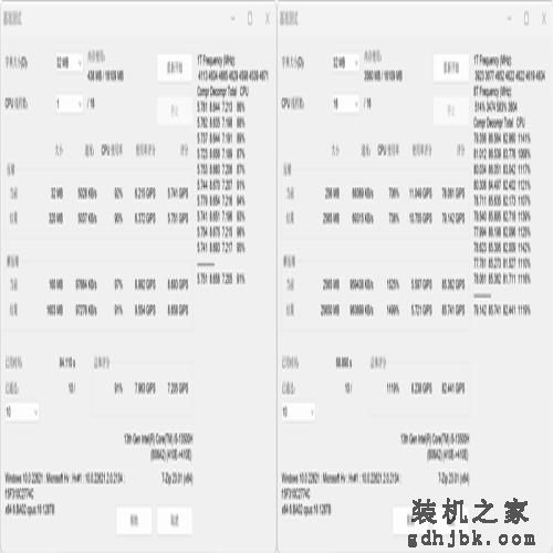 轻薄办公本该选谁？酷睿i5-13500H、锐龙7 7840HS对比评测：酷睿的续航上来了！