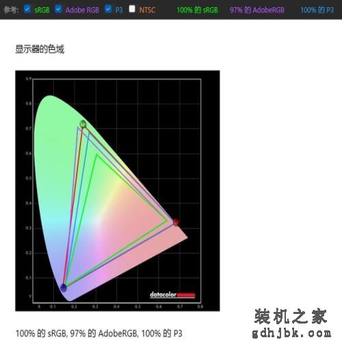 轻薄游戏 高能出圈 13代标压+RTX4050独显版宏碁非凡X评测 轻薄游戏 高能出圈 13代标压+RTX4050独显版宏碁非凡X评测