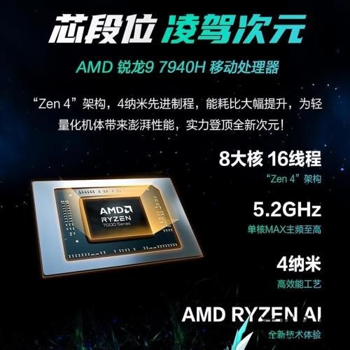 AMD超级新品日促销 四款锐龙7000系列游戏本推荐