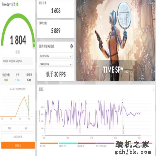 安全和极致轻薄兼顾！990g华硕破晓Air 14英寸商务本评测