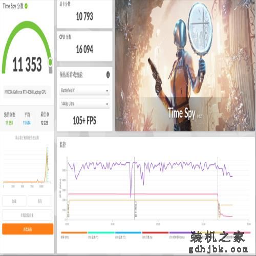 值得推荐的低噪声顶级处理器游戏本：雷神猎刃16测评