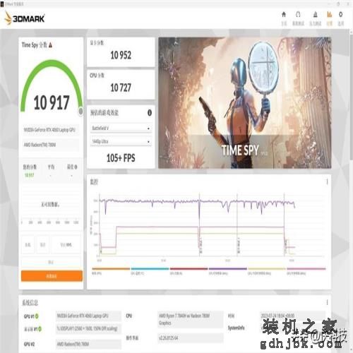 7K+游戏本怎么选？暗影精灵9 VS 拯救者R7000P 2023谁更占优？