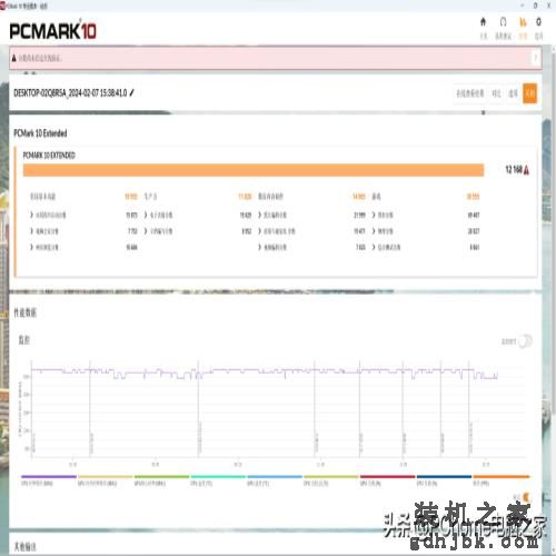 特供黑盒还香吗？英特尔酷睿i7-14790F/i5-14490F评测