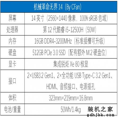 年中大促手机笔记本怎么选？6.18十大好物推荐