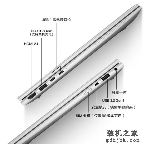 联想惠普大战，5000多元商务本都用上了R7-7840HS，谁更值？