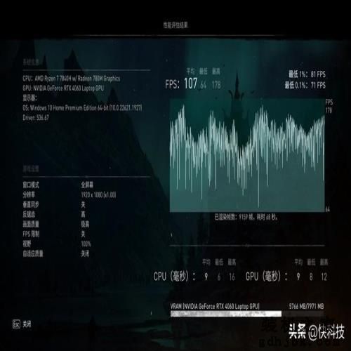 7K+游戏本怎么选？暗影精灵9 VS 拯救者R7000P 2023谁更占优？