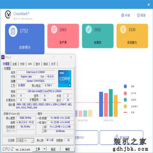 轻薄办公本该选谁？酷睿i5-13500H、锐龙7 7840HS对比评测：酷睿的续航上来了！