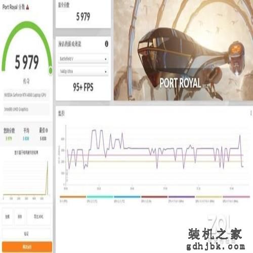 各大品牌游戏本新品盘点:13代i5+RTX4060成香饽饽 各大品牌游戏本新品盘点:13代i5+RTX4060成香饽饽