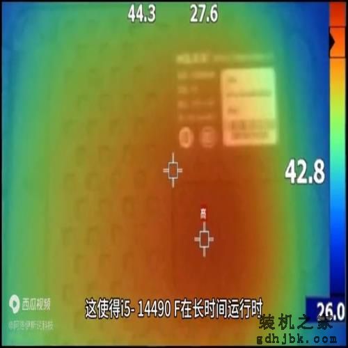 酷睿i5-14490F评测：能降压的非K处理器