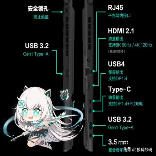 2023游戏笔记本电脑怎么选，哪款性价比高，游戏本梳理与挑选攻略