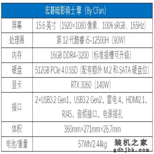 年中大促手机笔记本怎么选？6.18十大好物推荐