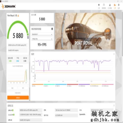 三款热门游戏实测 4060游戏本是否值得购买 三款热门游戏实测 4060游戏本是否值得购买