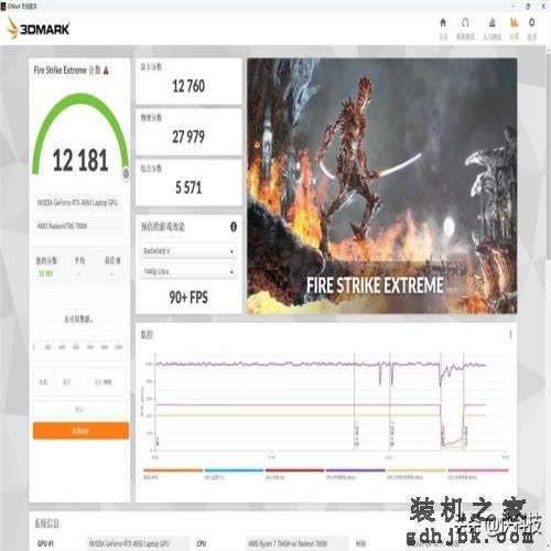 7K+游戏本怎么选？暗影精灵9 VS 拯救者R7000P 2023谁更占优？