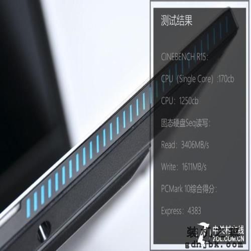 年终奖好去处!2019年不得不看的游戏本推荐 年终奖好去处!2019年不得不看的游戏本推荐