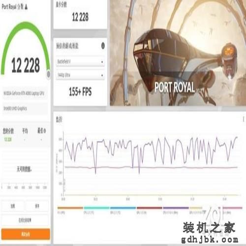 实测性能爆棚!RTX4080游戏本才是最值得买高端本 实测性能爆棚!RTX4080游戏本才是最值得买高端本