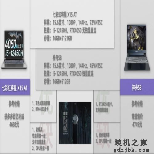 618 还不知道选什么笔记本？这 16 款可无脑冲！