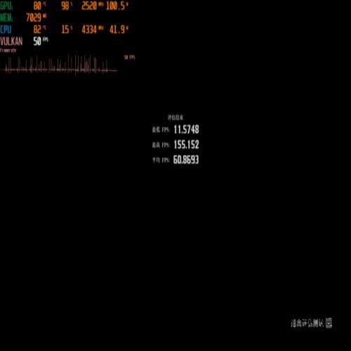 三款热门游戏实测 4060游戏本是否值得购买 三款热门游戏实测 4060游戏本是否值得购买