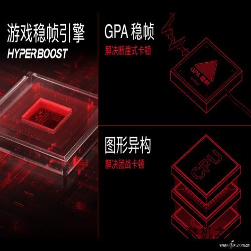 年中大促手机笔记本怎么选？6.18十大好物推荐