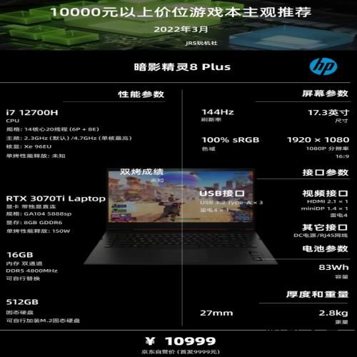 22年3月 | 游戏 笔记本电脑 主观选购推荐（一图看懂所有信息）