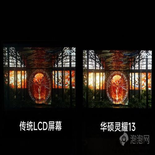 超轻薄便携OLED屏笔记本,华硕灵耀13 2023评测 超轻薄便携OLED屏笔记本,华硕灵耀13 2023评测