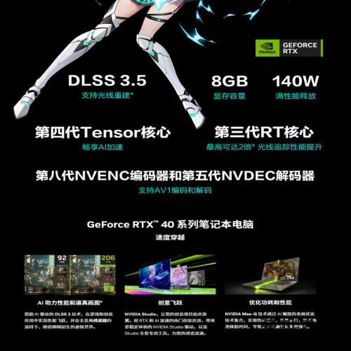AI性能猛增60%，开工季AI游戏本好推荐：7499入手天选5超值