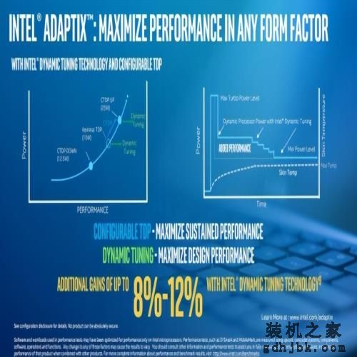 2021 年大批 3A 大作在路上，这些游戏本就是为你准备的