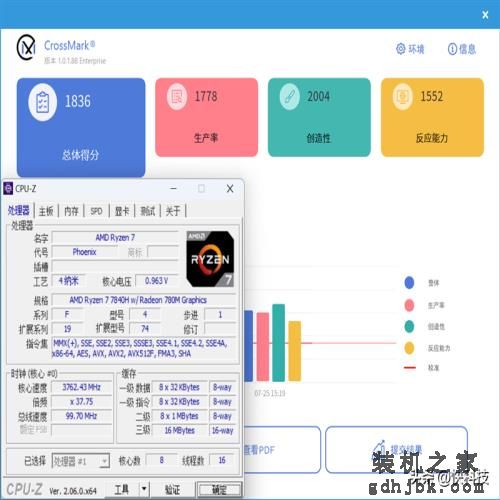 7K+游戏本怎么选？暗影精灵9 VS 拯救者R7000P 2023谁更占优？