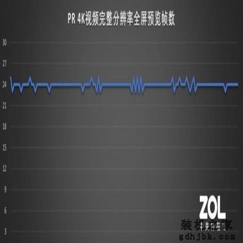 「有料评测」联想ThinkBook 15p：轻薄金属机身+澎湃性能 高规格轻薄商务本