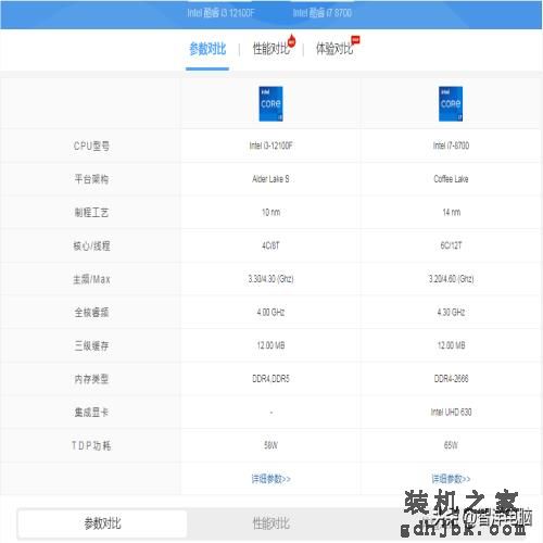 电脑小白不知道12代i3目前有多香！