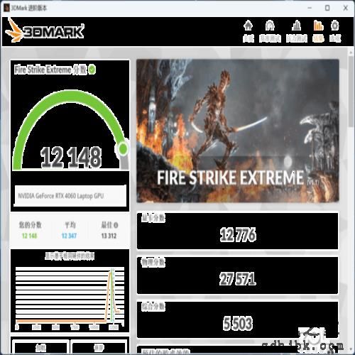 RTX 4060游戏本价格暴涨 5000价位只剩这几款可以买 RTX 4060游戏本价格暴涨 5000价位只剩这几款可以买