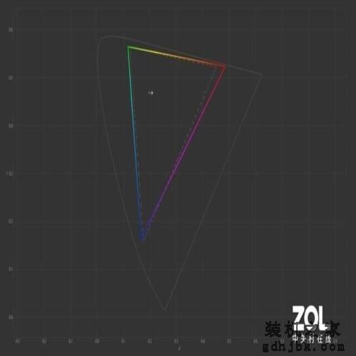 联想昭阳 X7-14评测：高能旗舰商用本，外观性能体验全面进化