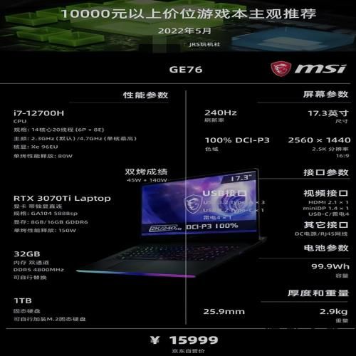 2022年5月 | 游戏笔记本电脑 主观选购推荐