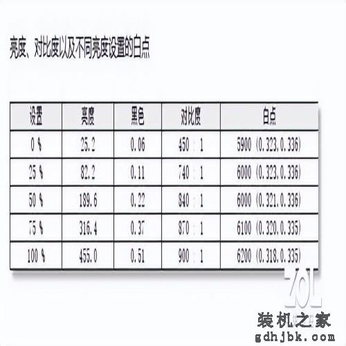 惠普锐14：满足高效办公需求的高性价比入门商务本