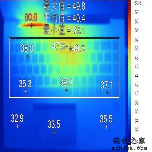聊一款扩展性强+性能激进的商务本